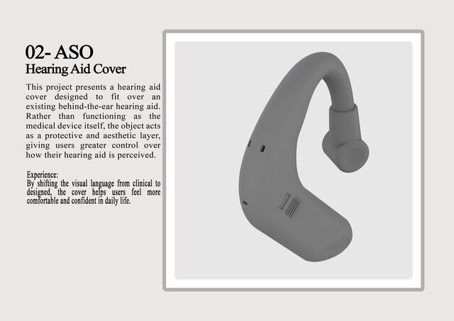 3D model of Human-Centered Design