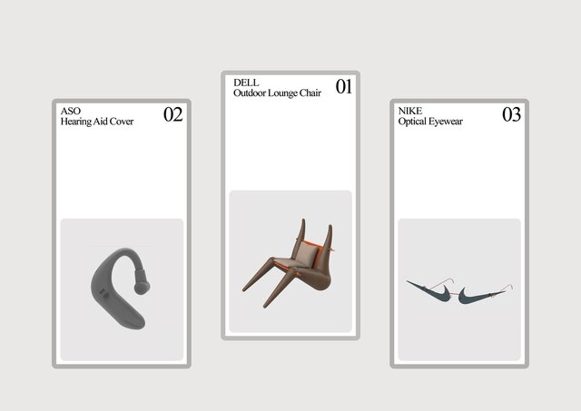 3D model of Human-Centered Design