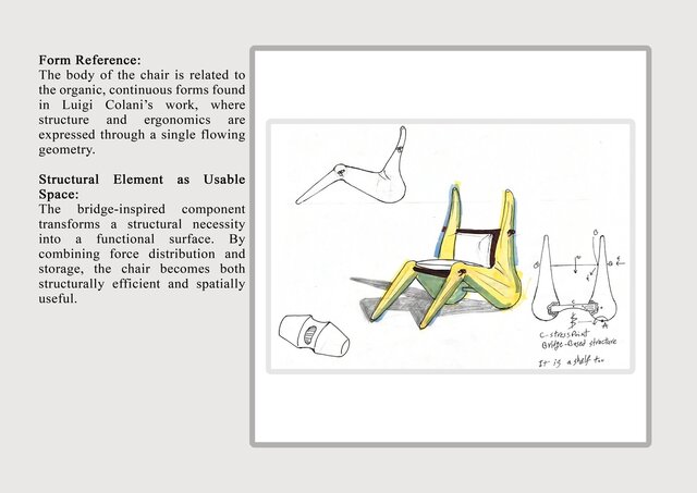 3D model of Human-Centered Design