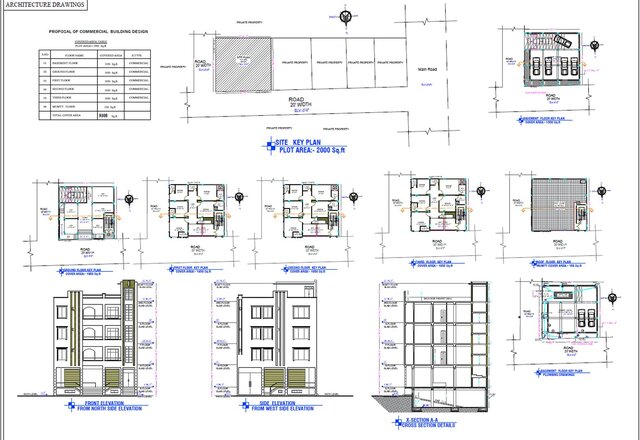 3D model of Commercial Building – Complete Architectural Design Package