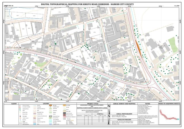 GIS and Mapping -Topographic Map