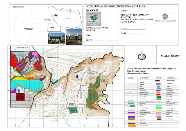 3D model of GIS and Mapping -Topographic Map