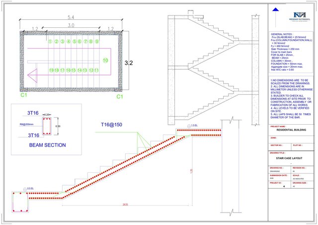 3D model of mmhs-review_page-0003