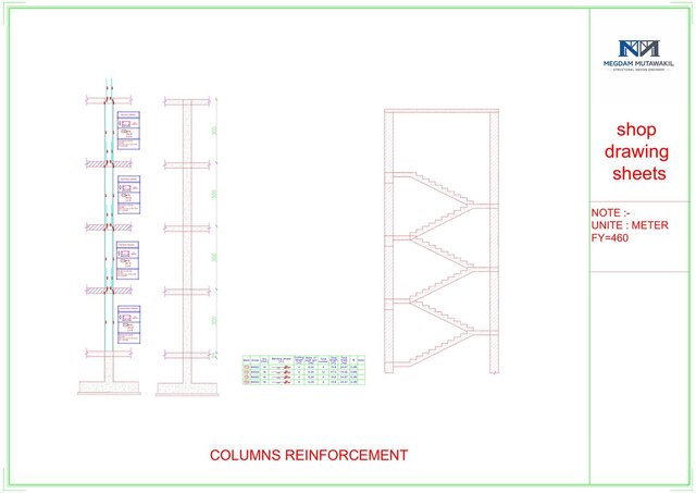 3D model of mmhs-review_page-0003