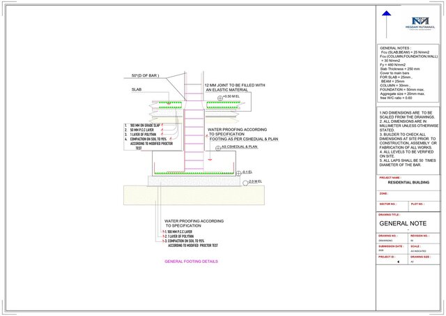 3D model of mmhs-review_page-0003