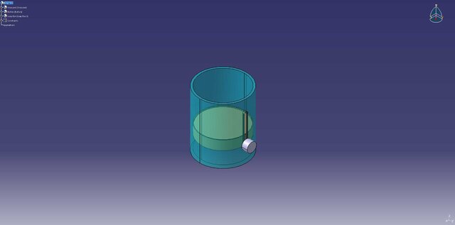 3D model of Some basic 3D Models
