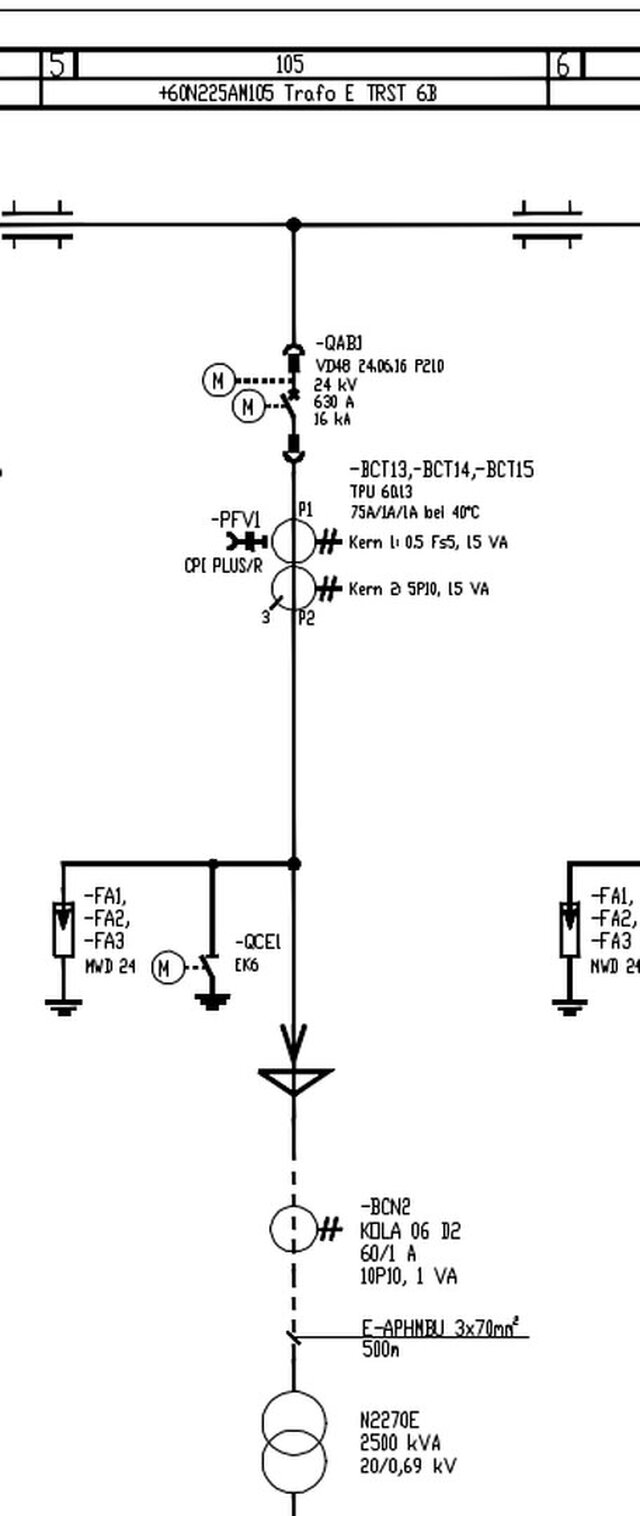 3D model of single-line-diagram