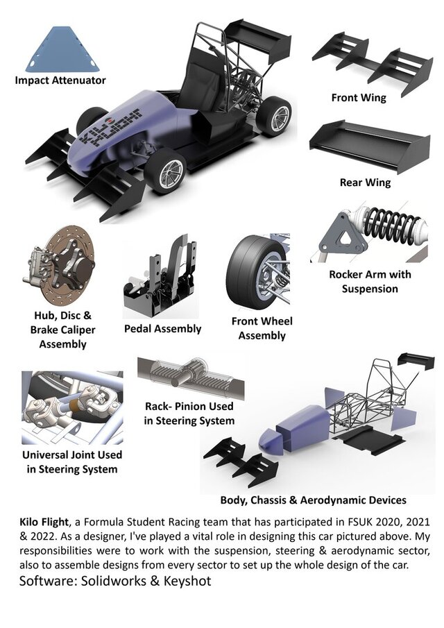 Formula Student Car