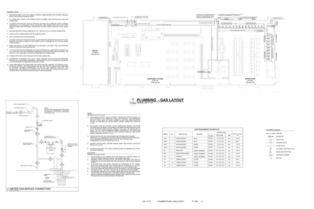 C-Store MEP Design | HVAC, Plumbing & Electrical – image 11 of 14