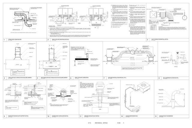 C-Store MEP Design | HVAC, Plumbing & Electrical – image 9 of 14