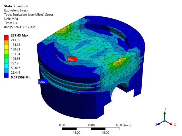 V8 Engine - SolidWorks Design and ANSYS Thermal/Structural Analysis – image 5 of 13