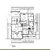 Achitechral and Construction drawing for City Submission  for Permit Approval