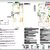 Achitechral and Construction drawing for City Submission  for Permit Approval