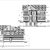 Achitechral and Construction drawing for City Submission  for Permit Approval