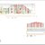 Achitechral and Construction drawing for City Submission  for Permit Approval