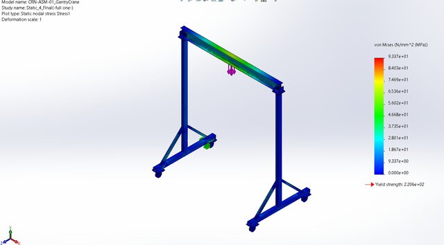 PortableGantryCrane – image 3 of 3