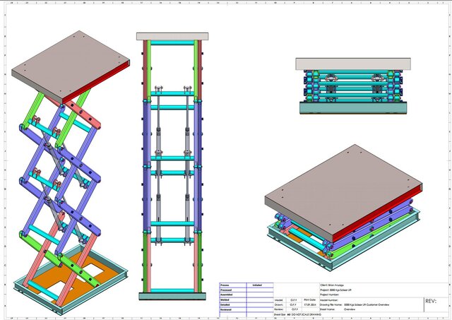 3D model of Industrial Hydraulic Scissor Table Lift – 3D CAD & Fabrication Design
