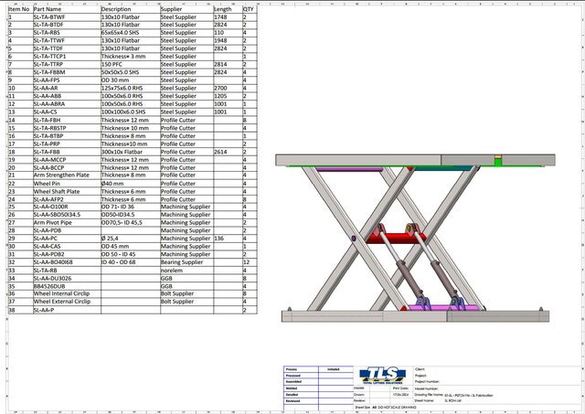 3D model of Industrial Hydraulic Scissor Table Lift – 3D CAD & Fabrication Design