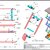 Industrial Hydraulic Scissor Table Lift – 3D CAD & Fabrication Design