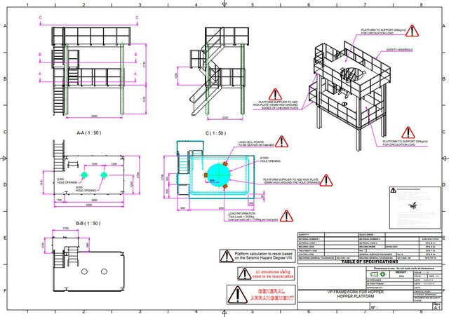 3D model of Steel Platform, GA Drawings, Structural Design, dan Fabrication