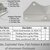 Aerospace Sheet Metal Enclosure — Nutplate Assembly & MIL-STD