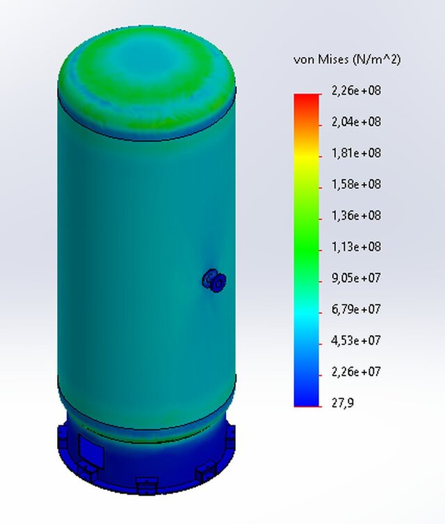 FEA analysis