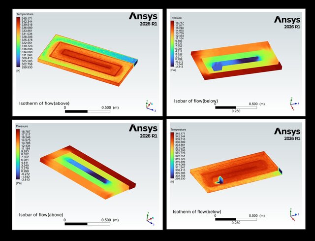 3D model of Spiral Solar Air Heater Simulation