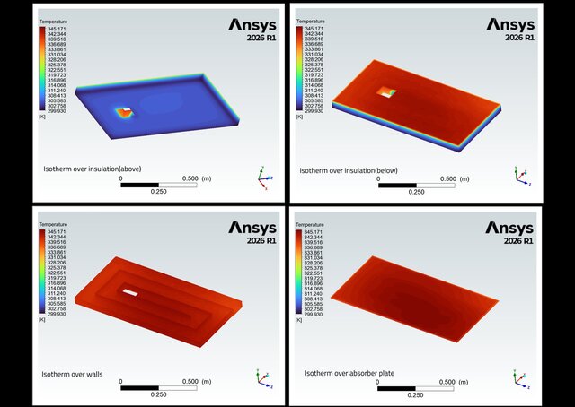 3D model of Spiral Solar Air Heater Simulation