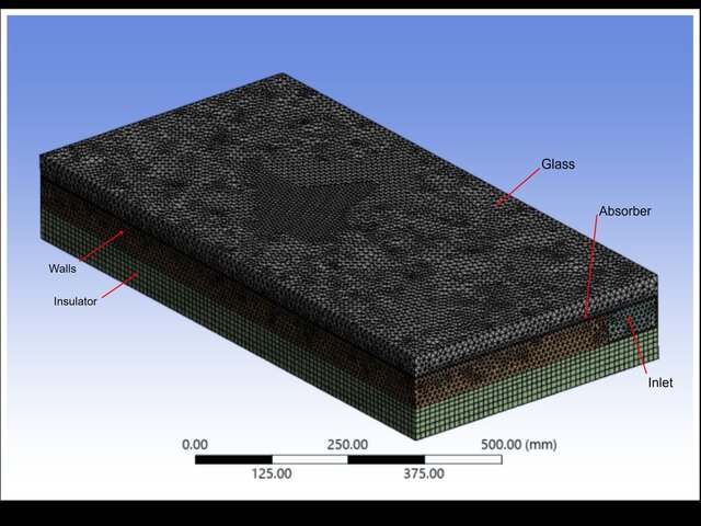 3D model of Spiral Solar Air Heater Simulation