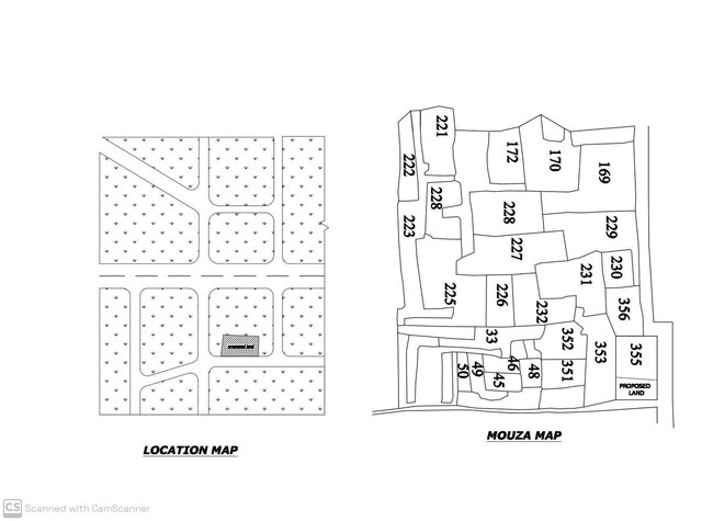 2D Floor plan, Site plan, Election, Section etc.