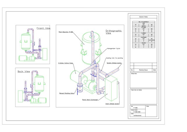 3D Model for Homogenizer Cycle