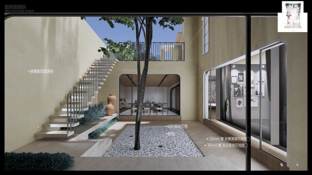 3D model of 2026