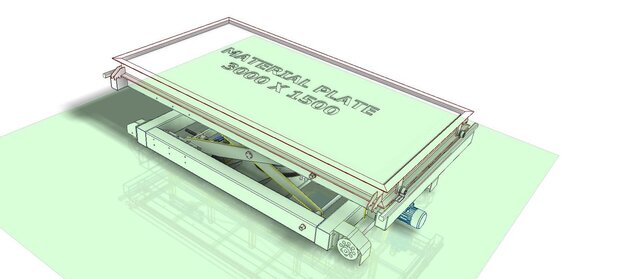 3D model of Rotary Accumulation Table Design
