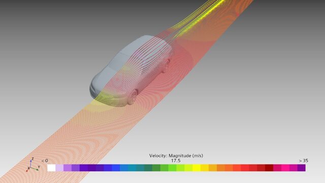 3D model of DrivAer vehicle aerodynamics