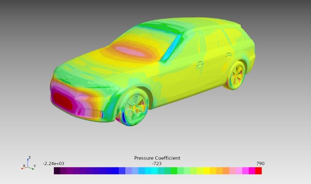 3D model of DrivAer vehicle aerodynamics