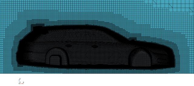 3D model of DrivAer vehicle aerodynamics