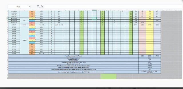 Pump Station – Electrical BIM Design & Revit MEP – image 8 of 10