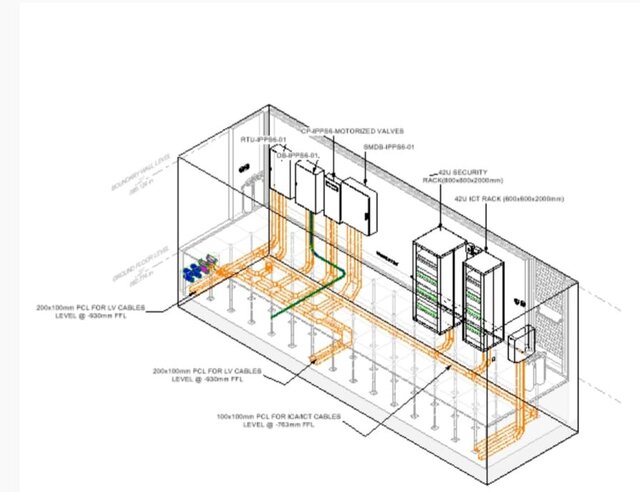 Pump Station – Electrical BIM Design & Revit MEP – image 5 of 10