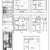 Villa Design