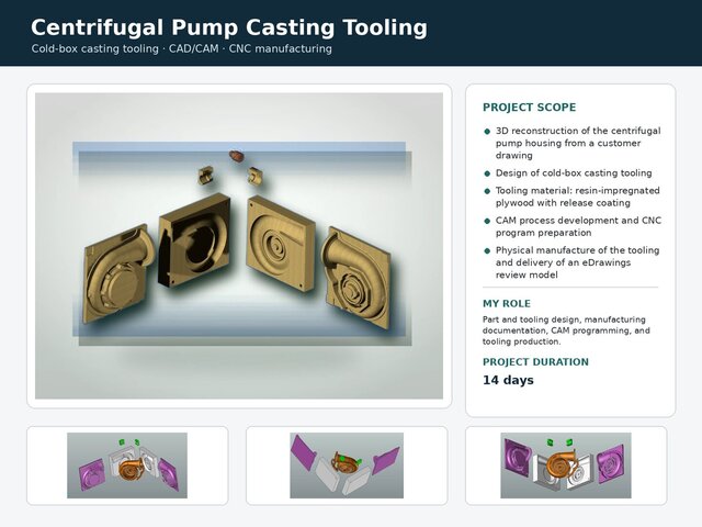 3D model of Centrifugal Pump Housing Cold-Box Casting Tooling