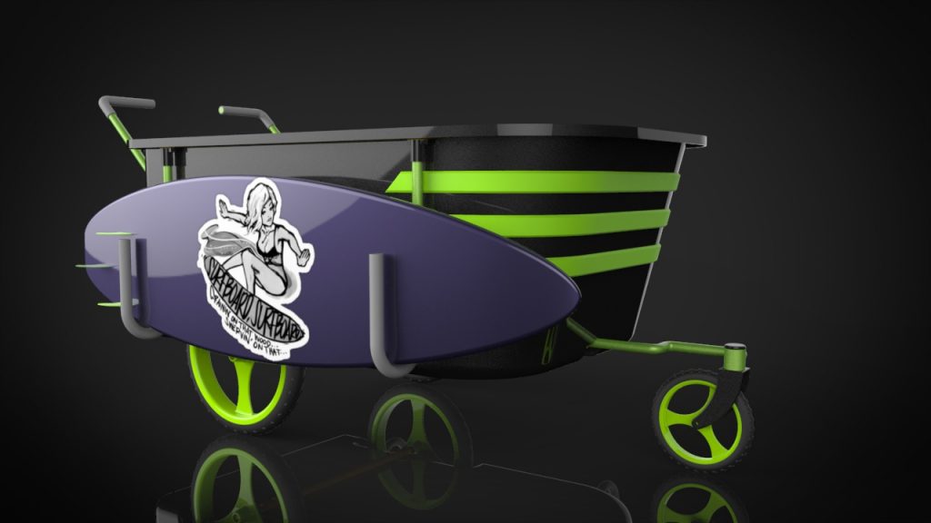 how-to-design-good-products