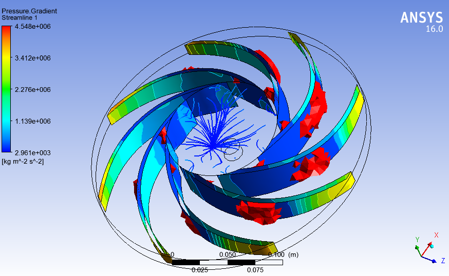 fluid dynamic analysis | Cad Crowd fluid dynamic analysis