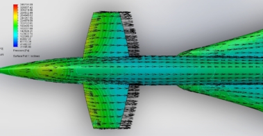 product simulation and analysis