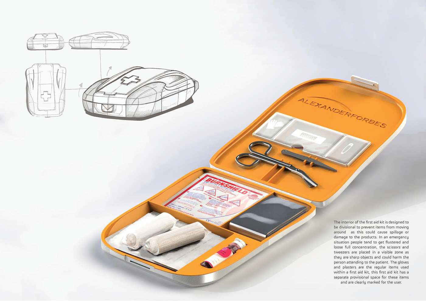 New Medical Device Development Life Cycle | Cad Crowd
