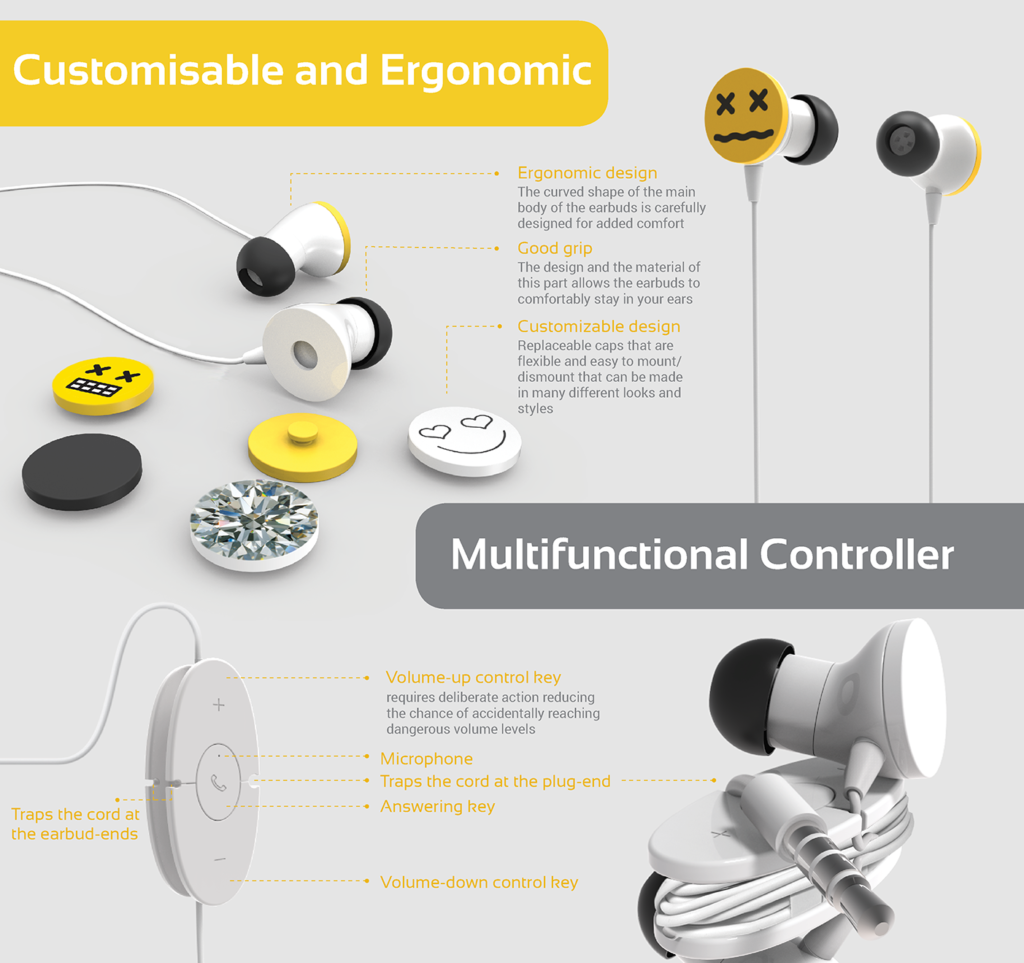 wired earbuds | Cad Crowd wired earbuds