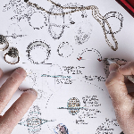 Hand Drawing Vs CAD Software