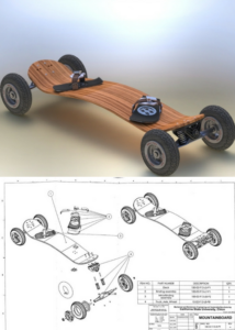Product design and industrial design