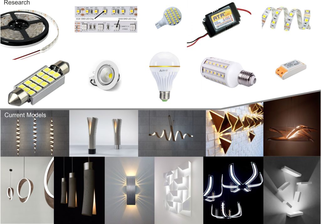 new product design services