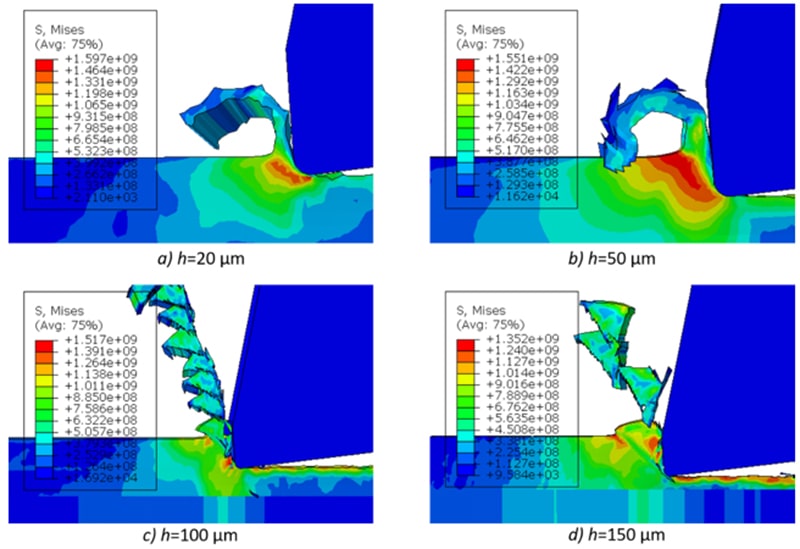 Design-Simulation-Metals-min | Cad Crowd Design Simulation Metals