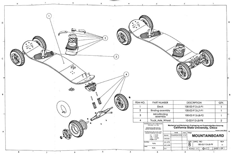 Mountainboard-Patent-Drawing-min | Cad Crowd Basics of Patent Drawing